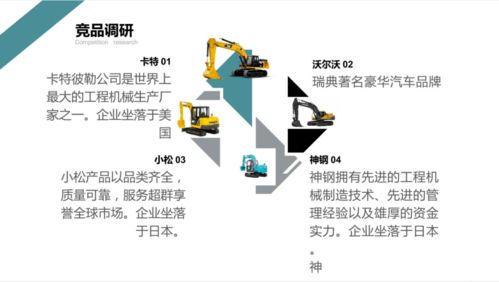 科技源于运用 梦想始于融合——携手物联设计，擘画产品创意新篇